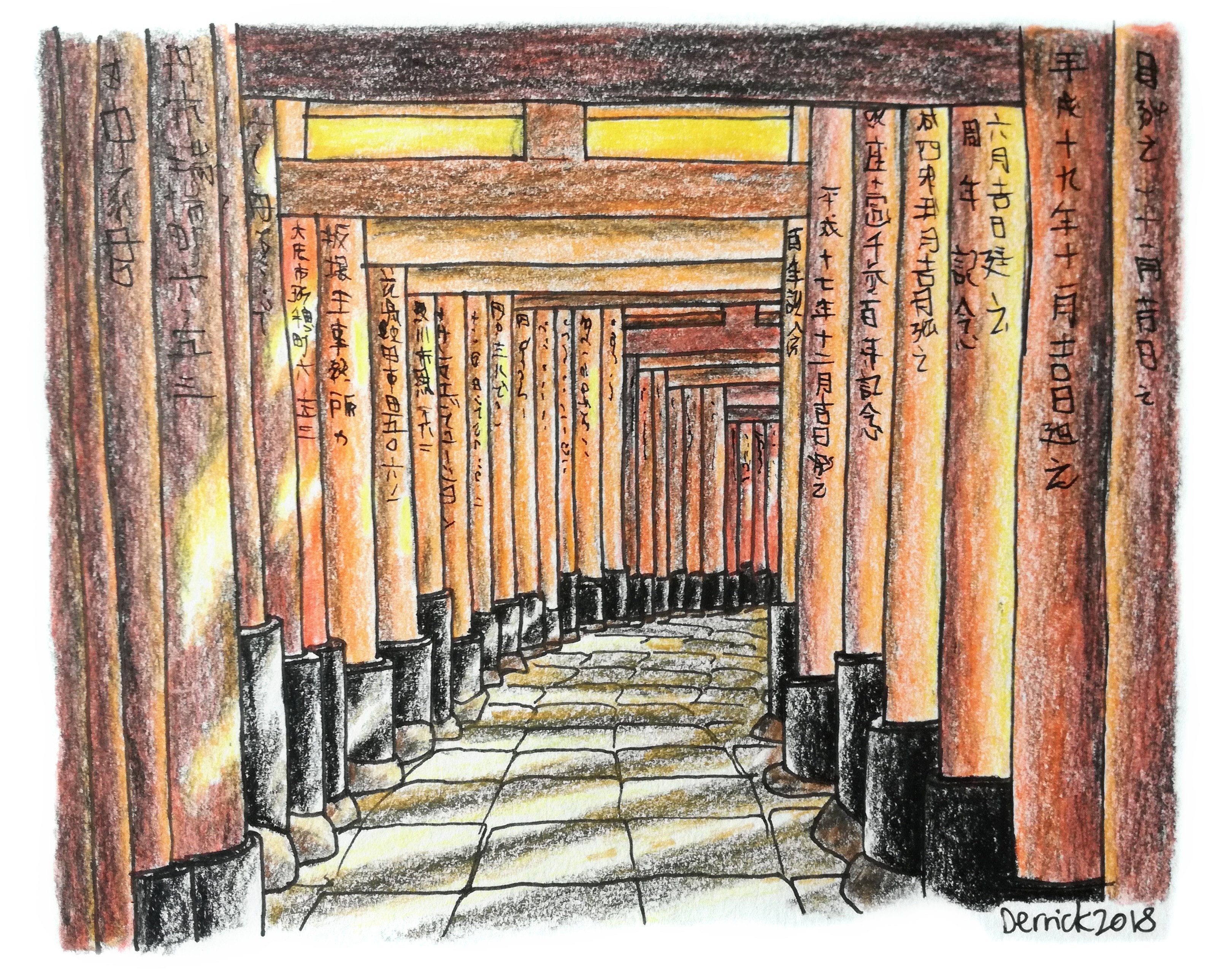 Fushimi Inari, Kyoto's Wonderful Torii Gate Mountain – StickyMangoRice