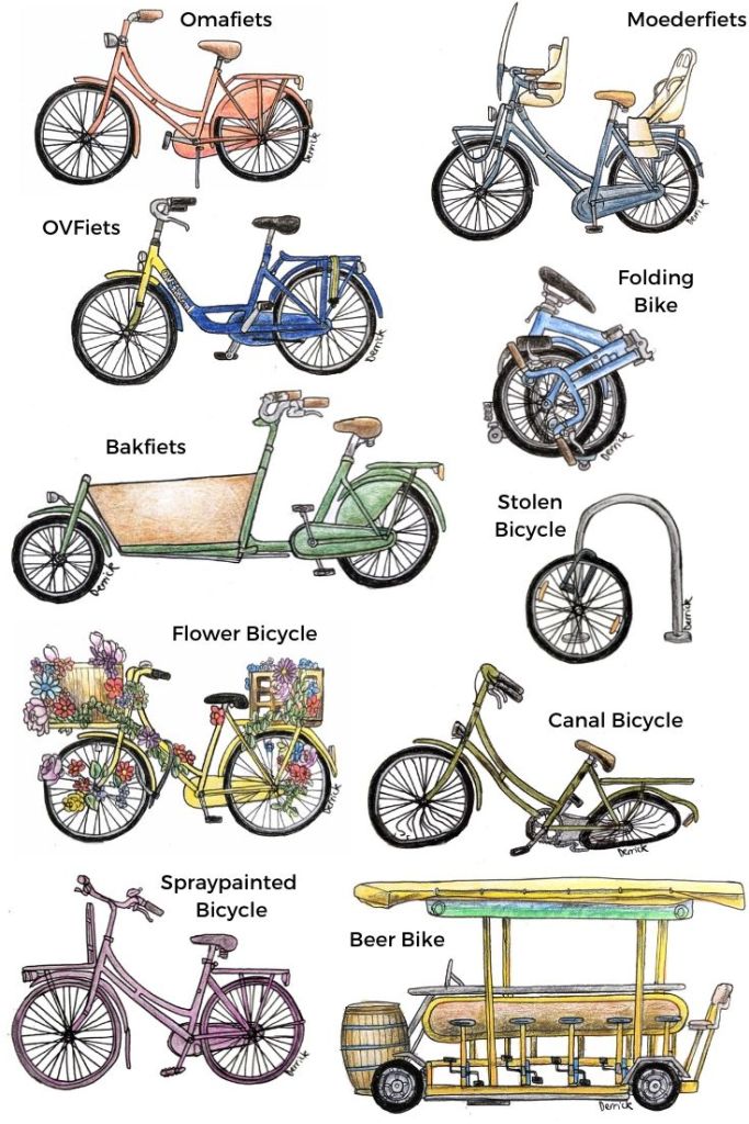 Bicycles of The Netherlands Cartoon Guide Funny