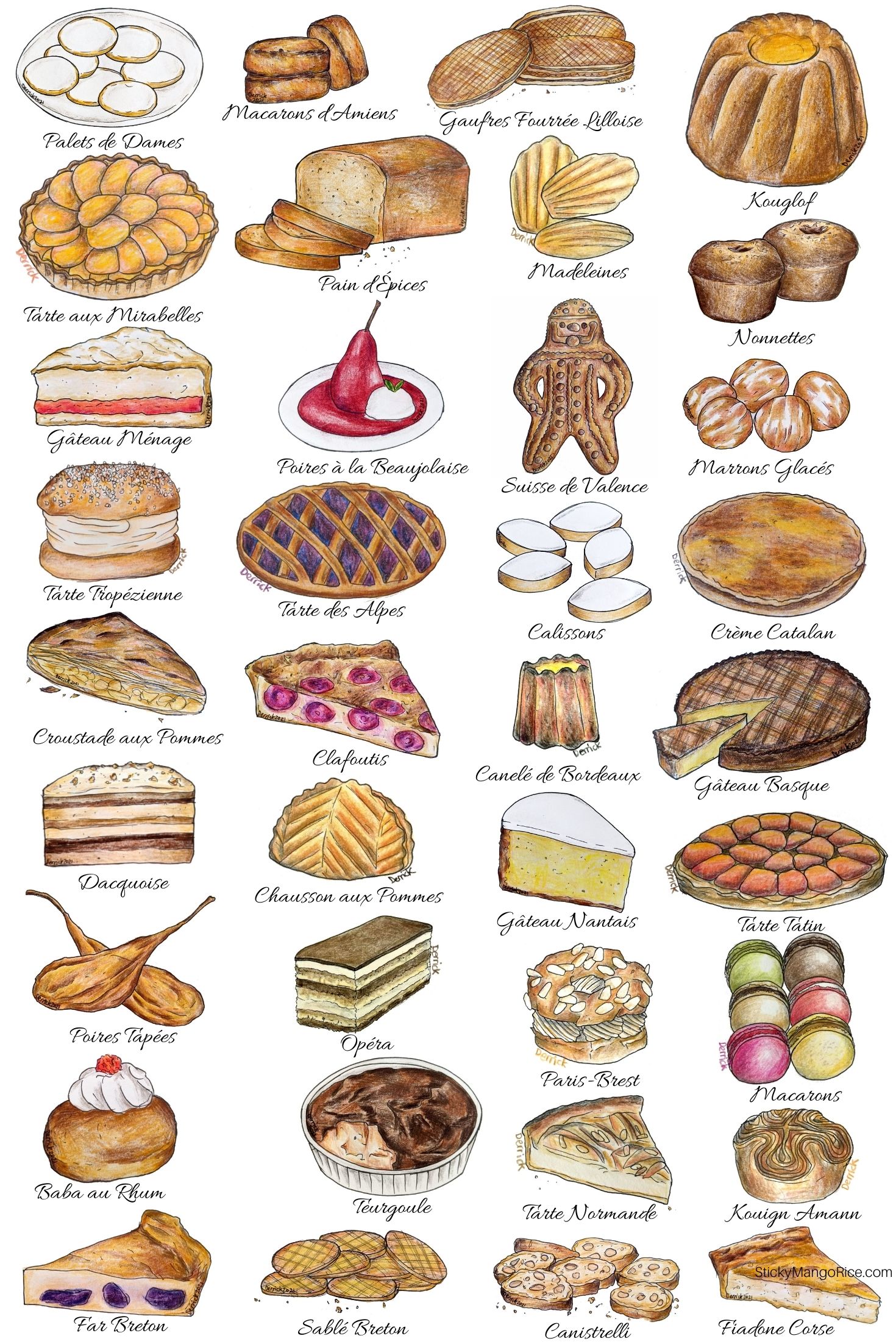 French Desserts By Region – The Illustrated Guide To Cakes And