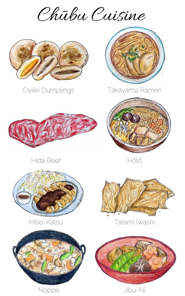 List of Japanese food from Chubu Nagoya